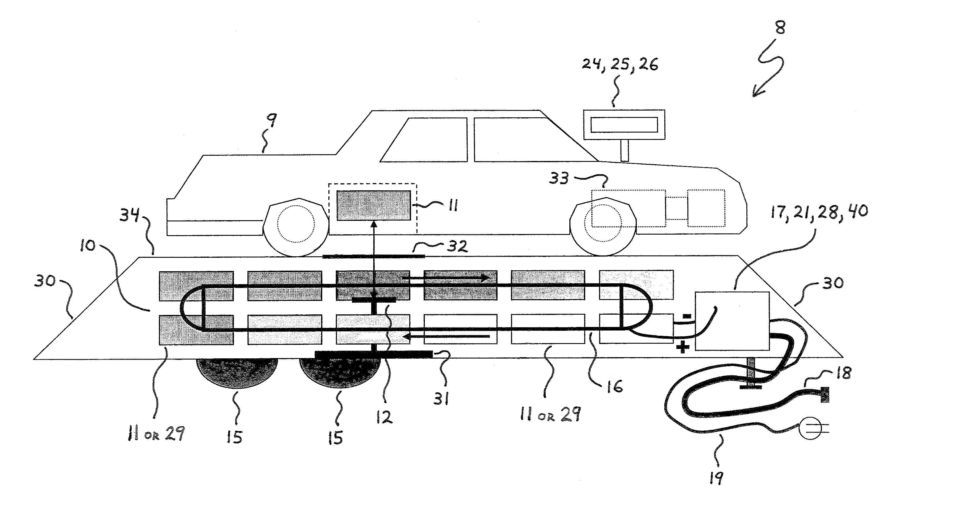 System for replenishing energy sources onboard different types of automotive vehicles