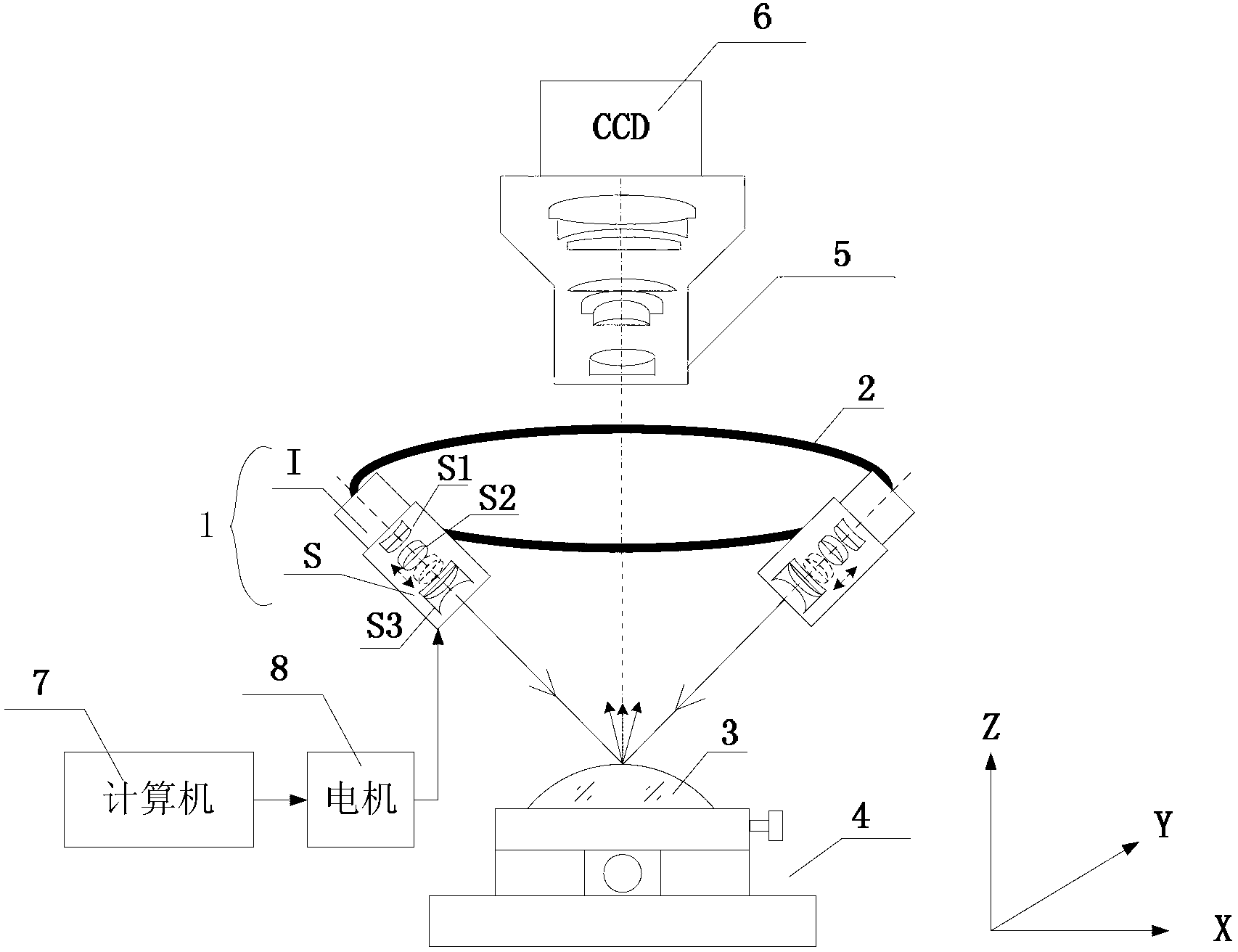 Lighting system and method used for dark field detection of defect in spherical optical element surface