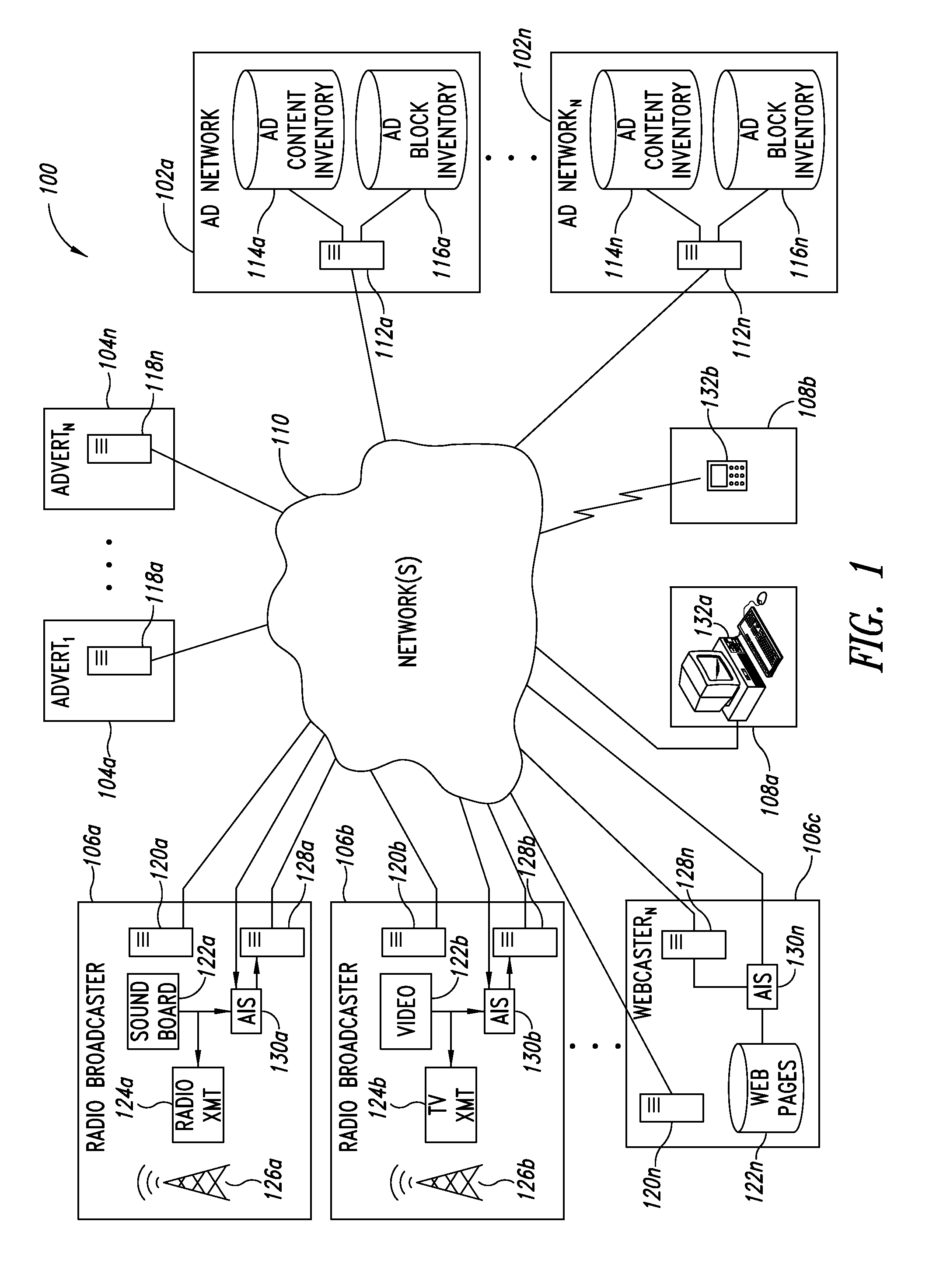 Systems, methods and articles to automatically expose and place material in streams of programming