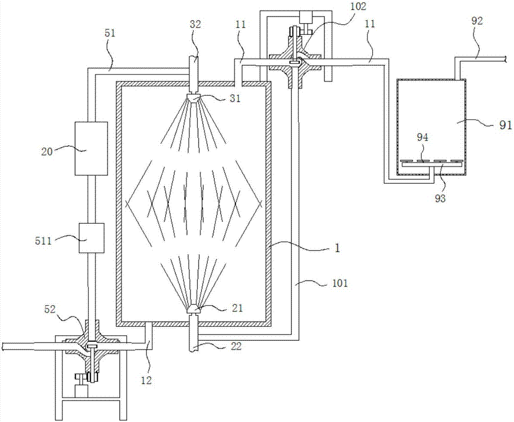 Absorption system for industrial exhaust gas treatment