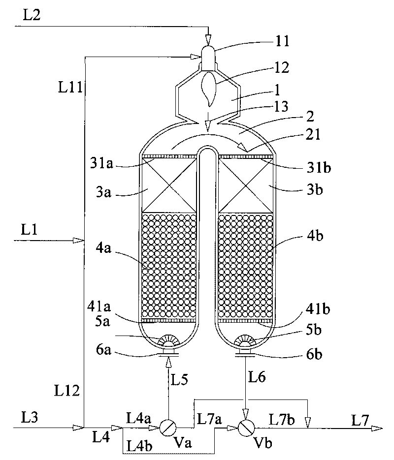 Non-steady state reactor and method for producing synthesis gas
