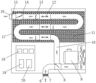 A high-temperature negative pressure ventilation disinfection machine and its disinfection method