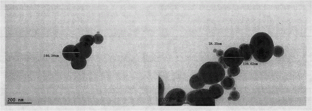 Isoquinoline-3-formyl-RC-OBzl, and preparation, nanometer structure, activity and application thereof