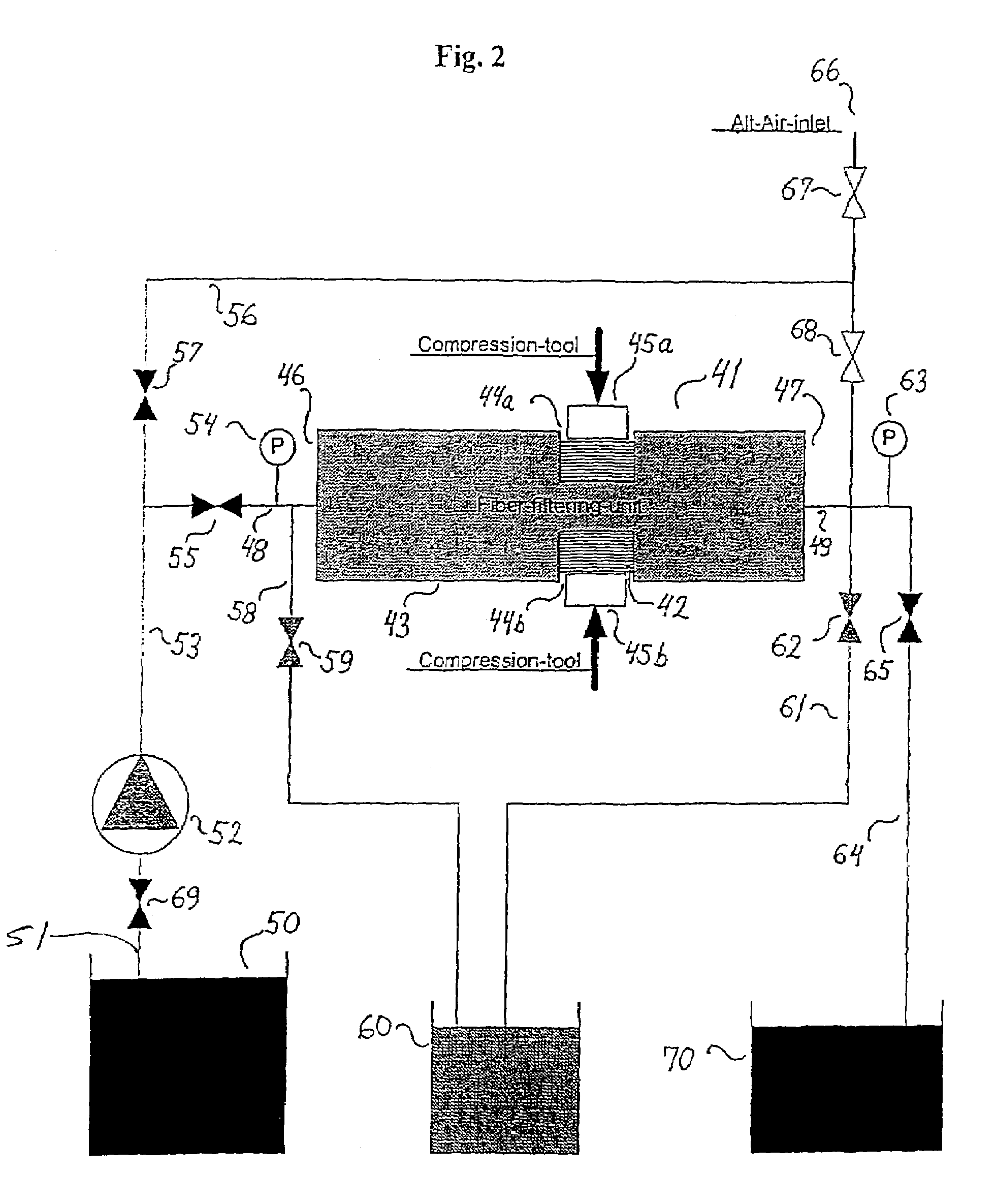 Device and a method for filtering a fluid