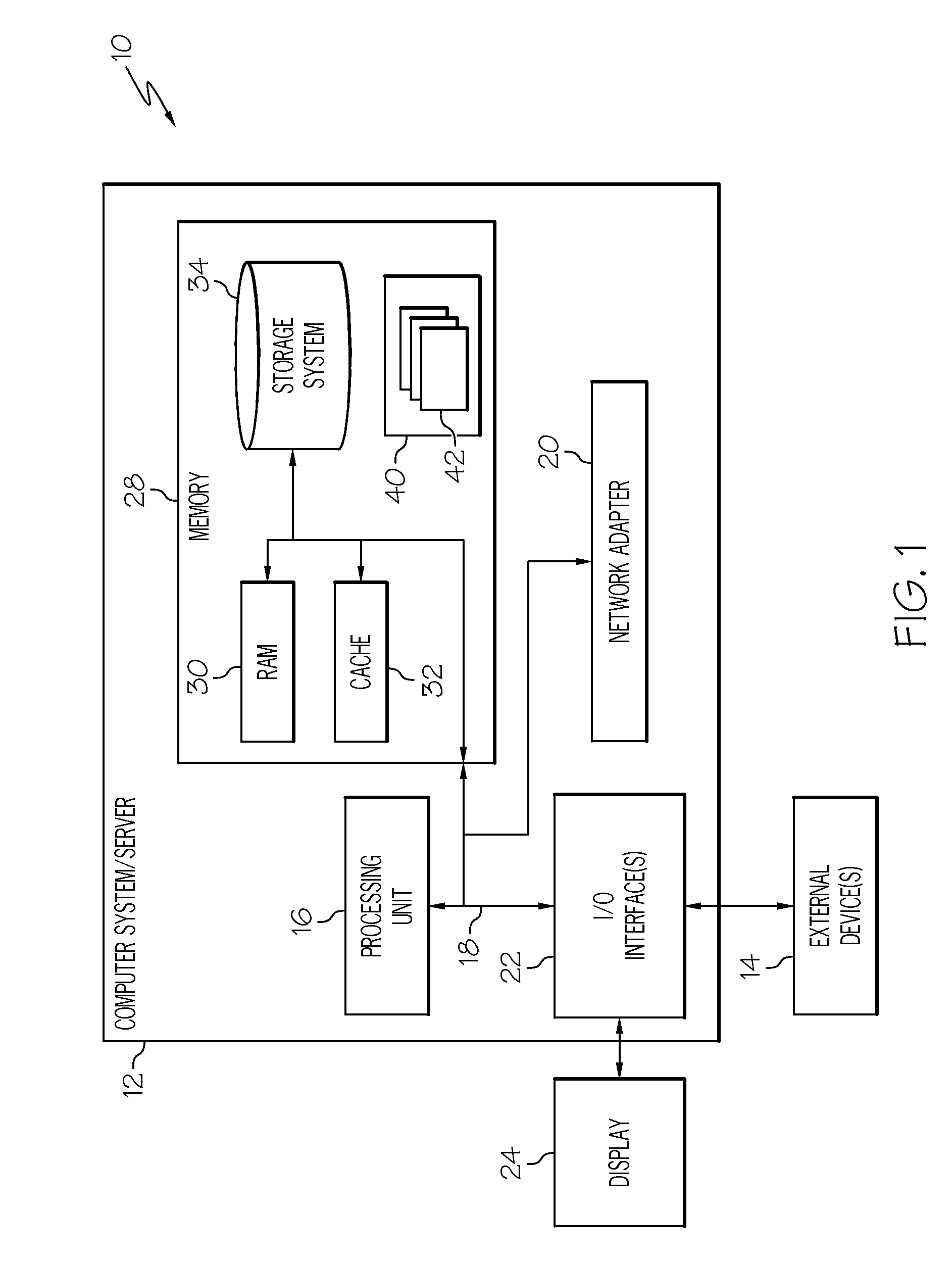 Program code library searching and selection in a networked computing environment