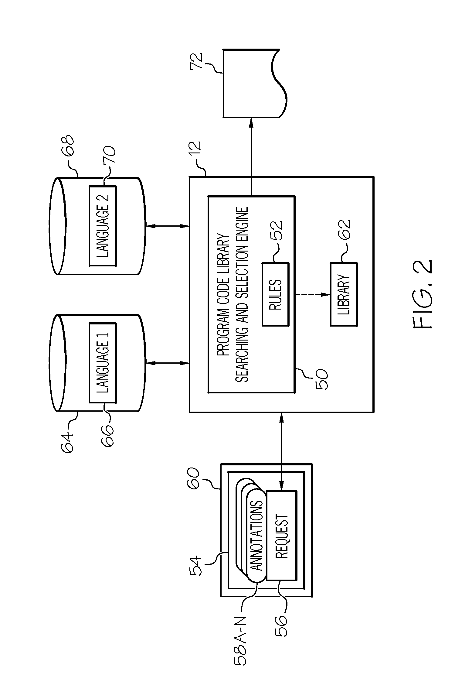 Program code library searching and selection in a networked computing environment