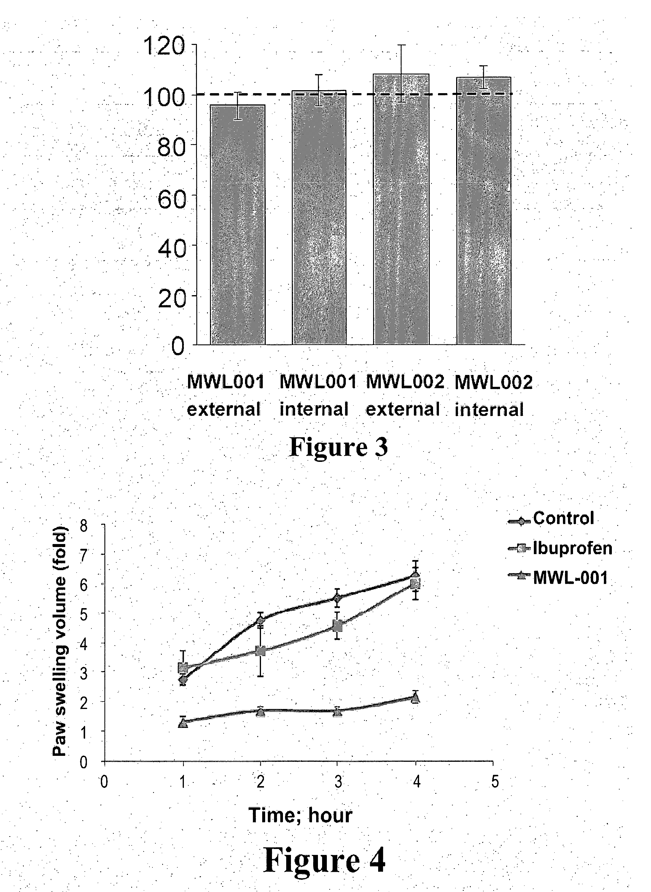 Conjugates of polyunsaturated fatty acids and amine-containing compounds and uses thereof