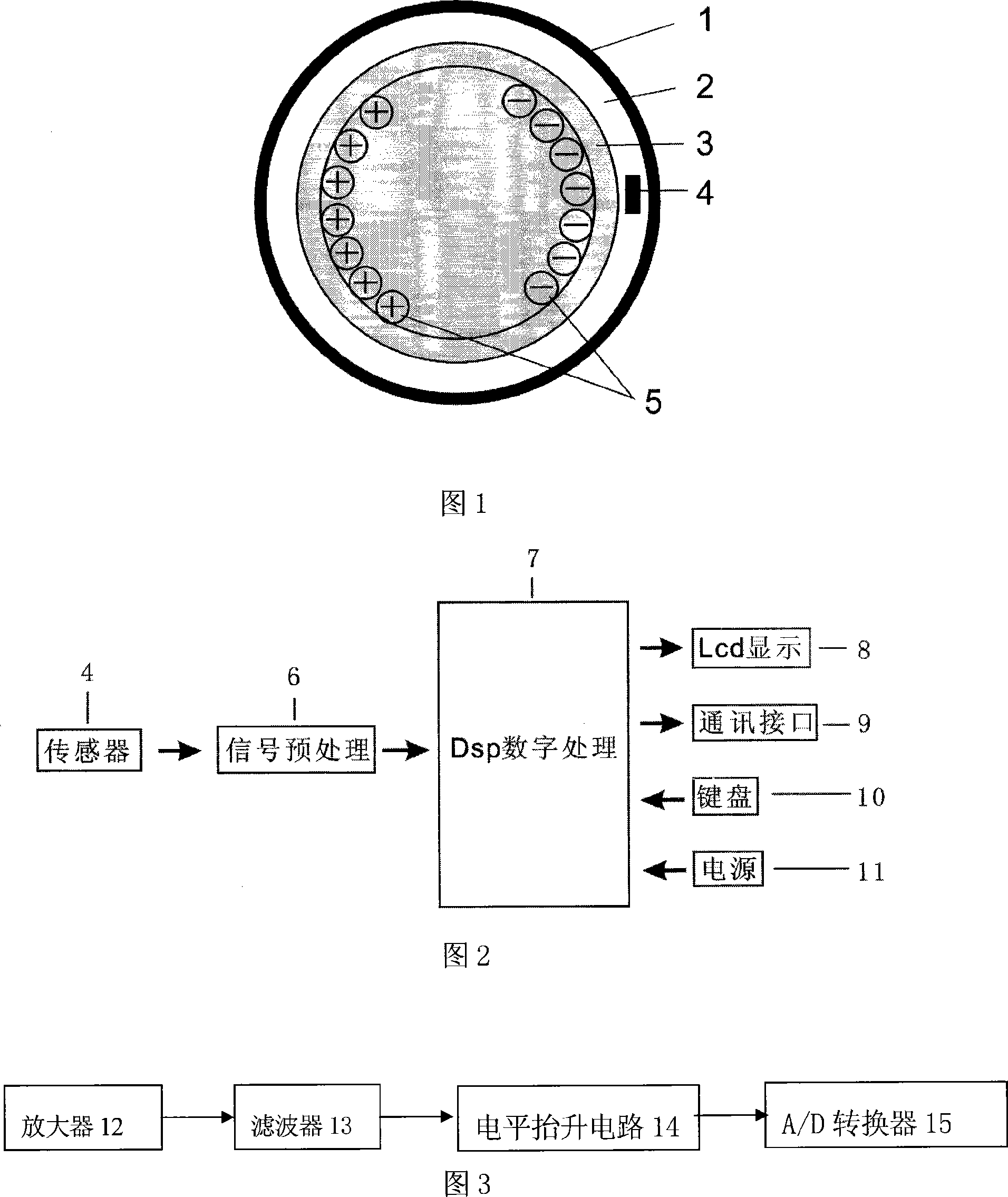 Generator rotor interturn short-circuit state detection device
