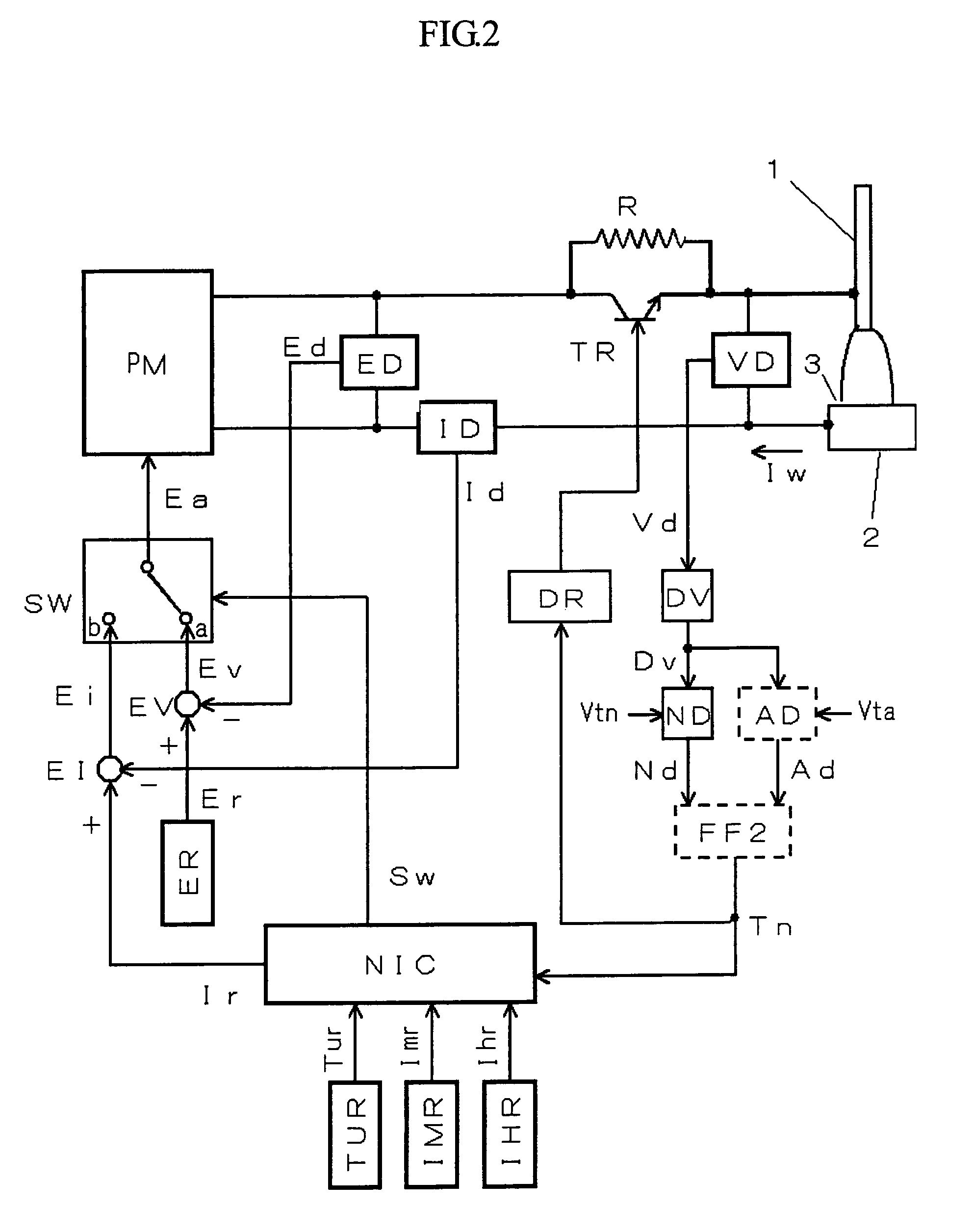 Squeezing detection control method for consumable electrode arc welding