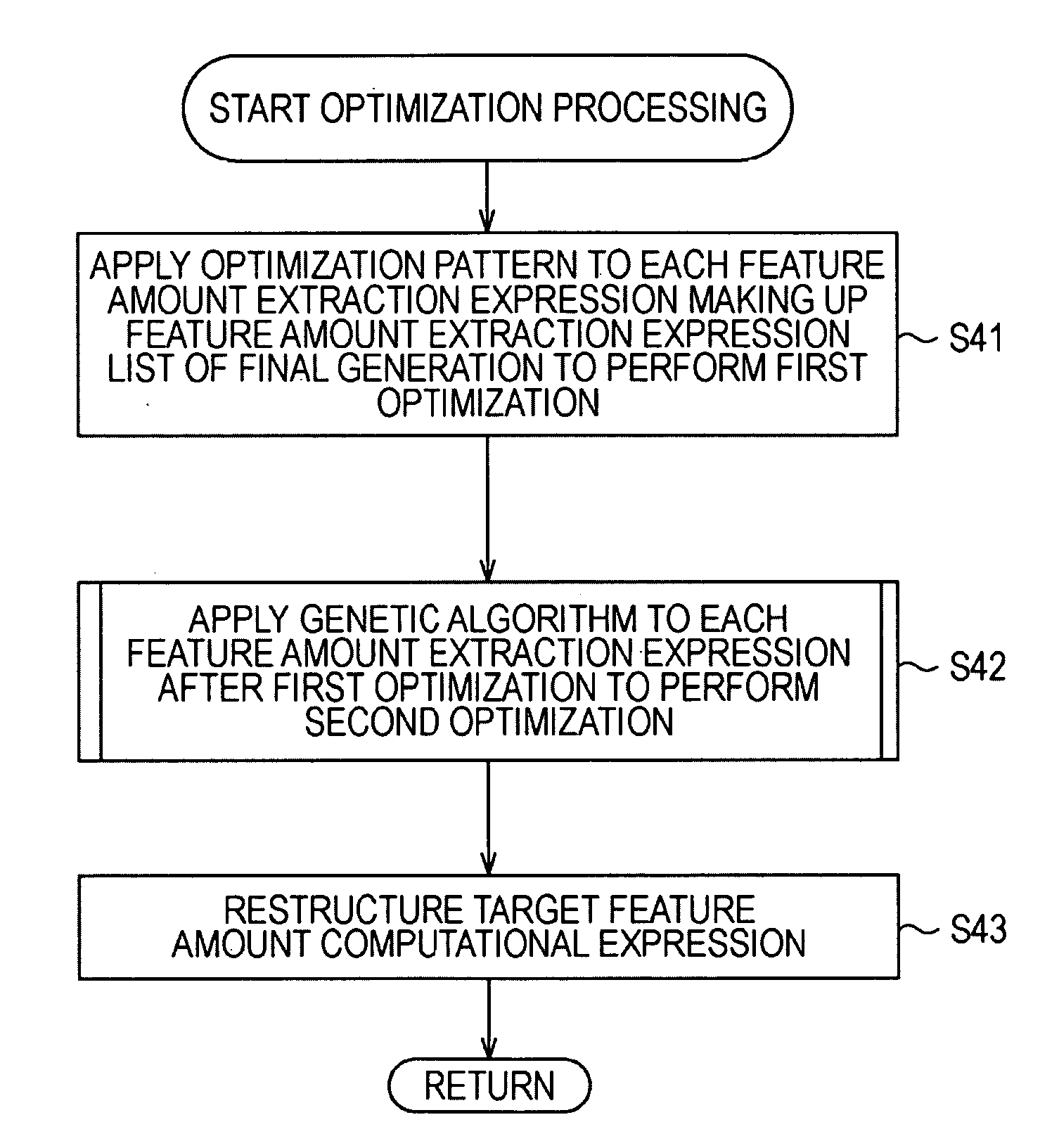 Information processing device, information processing method, and program