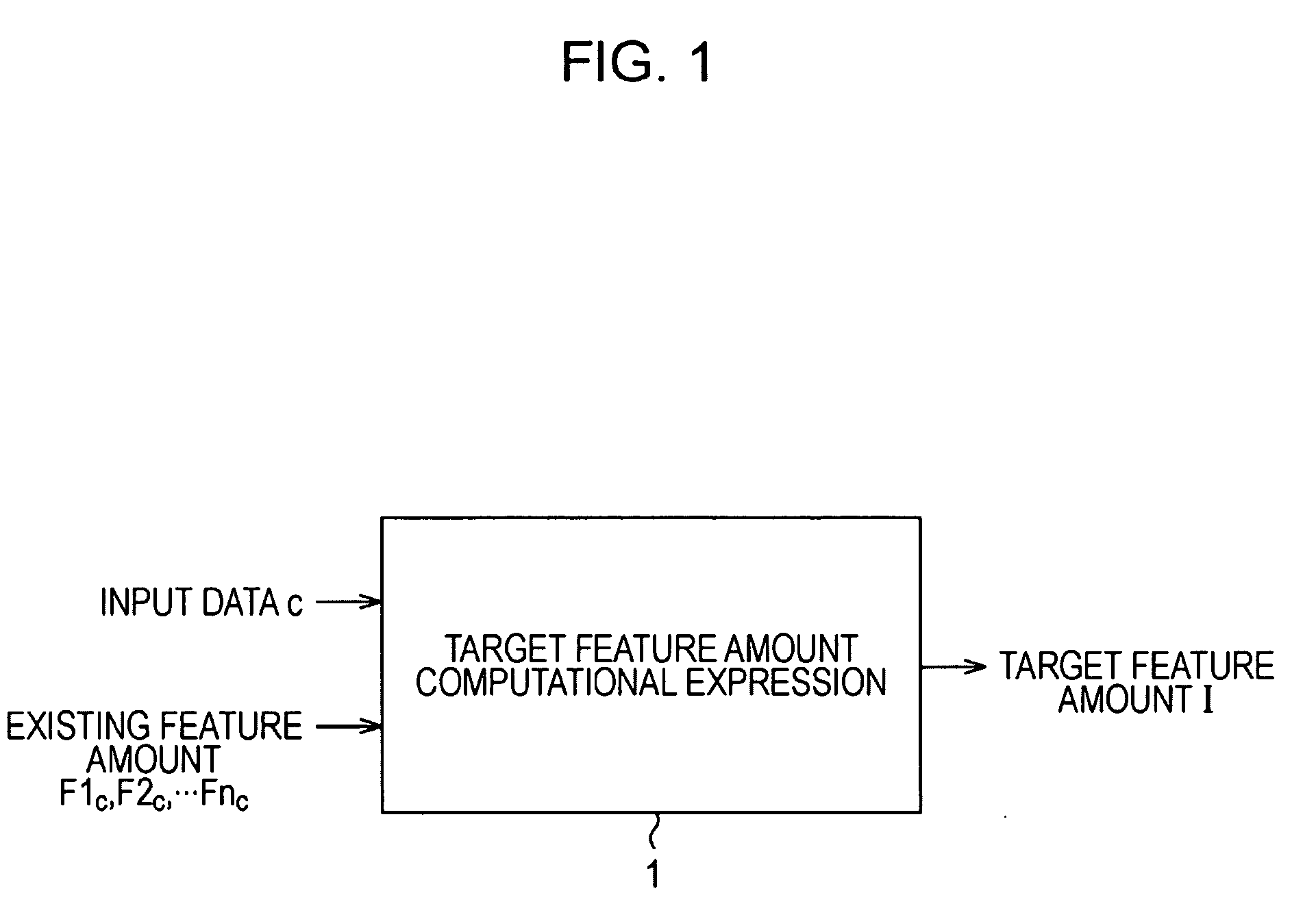 Information processing device, information processing method, and program