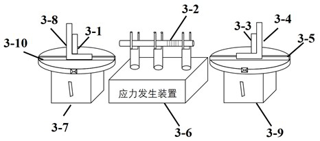 Magnetic fluid filled MNF and FBG cascaded stress and magnetic field sensing device