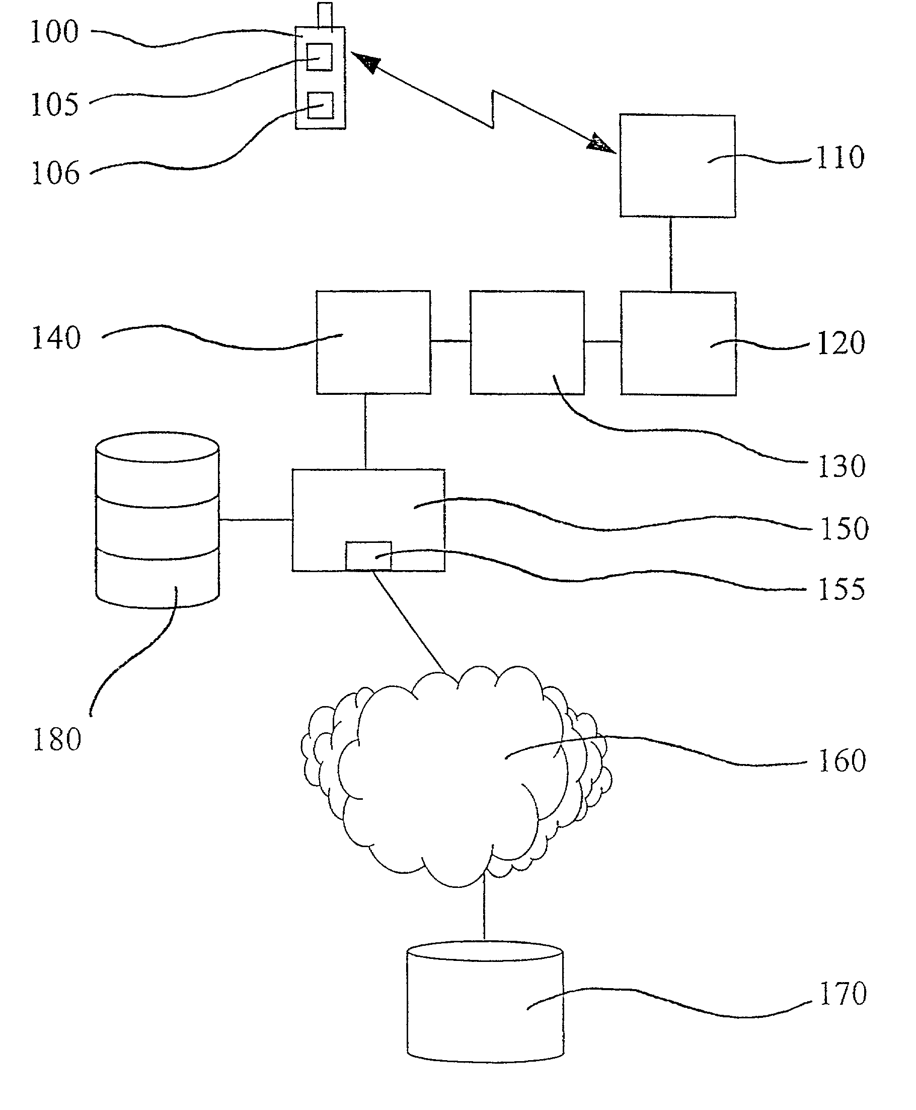 Method and arrangement for accessing information in a mobile communication network