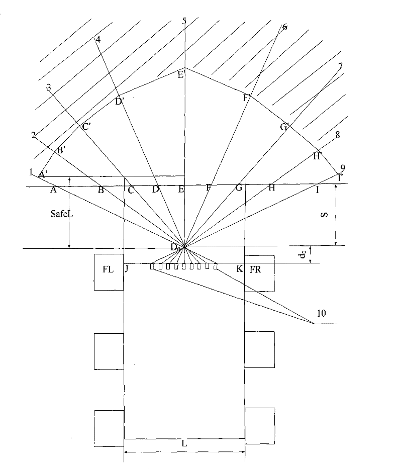 Method for perceiving star catalogue topography by laser stripe information