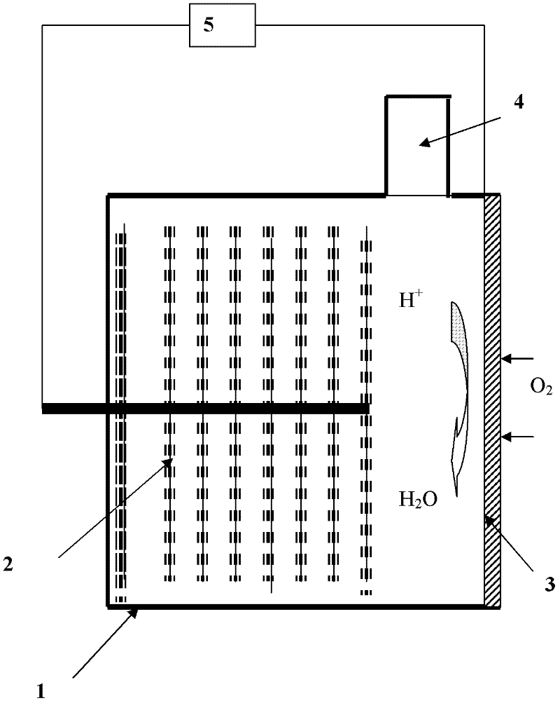 Method for producing hydrogen by alkalescent microbe electrolysis
