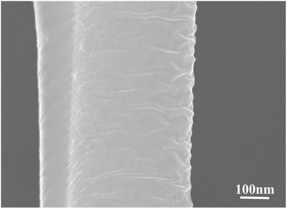 Method for preparing graphene/silica nanocomposite fiber through coaxial electrostatic spinning