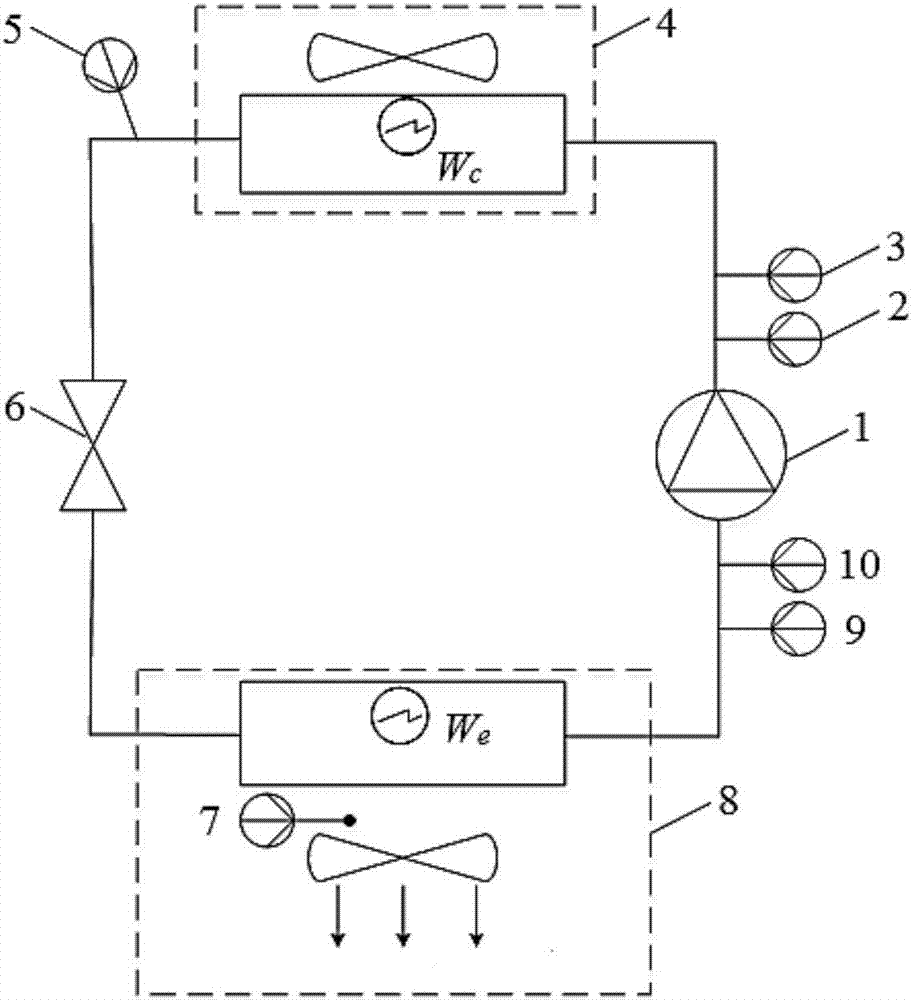 Limited measuring point based air conditioning system performance online detection method