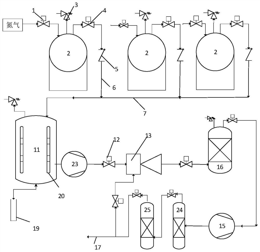 A method and device for treating coking tail gas