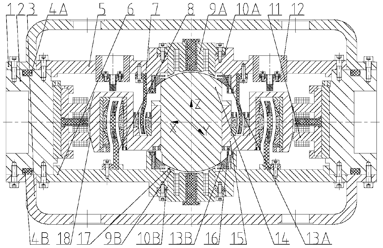 A Magnetic Suspension Control Sensitive Gyroscope with Co-located Detection and Control