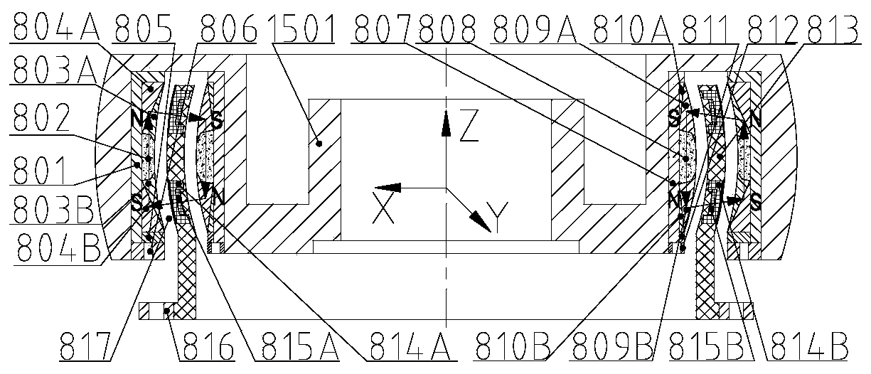 A Magnetic Suspension Control Sensitive Gyroscope with Co-located Detection and Control