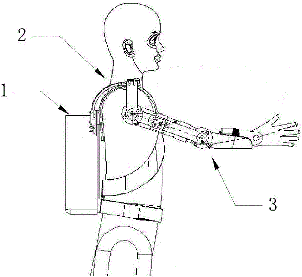 Portable and wearable exoskeleton upper limb robot