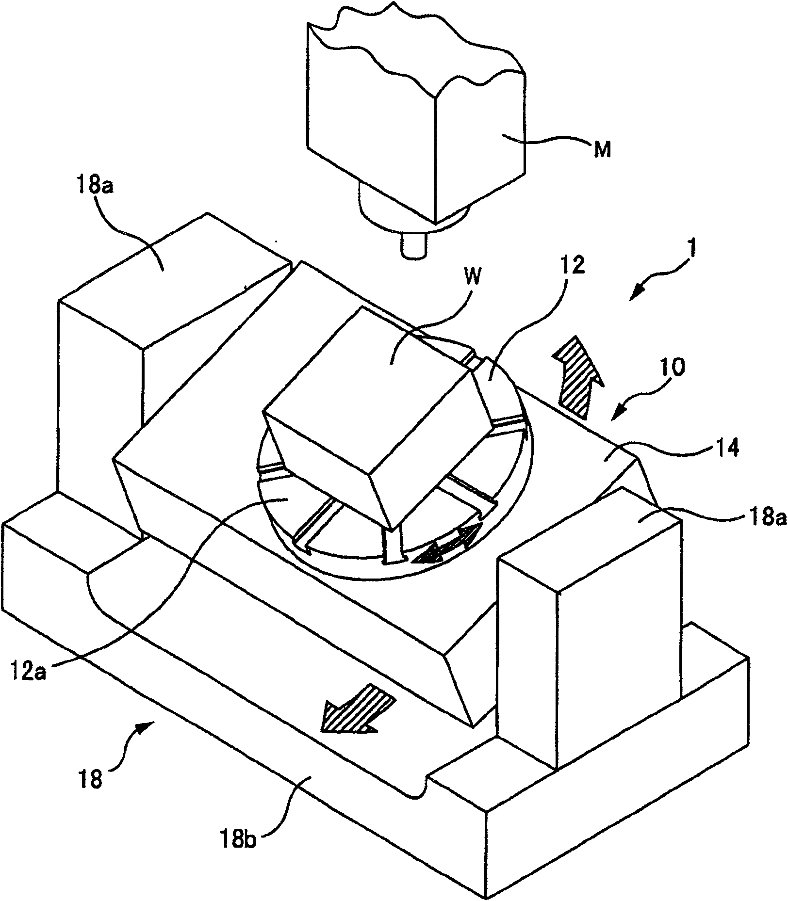 Inclining and rotating table apparatus