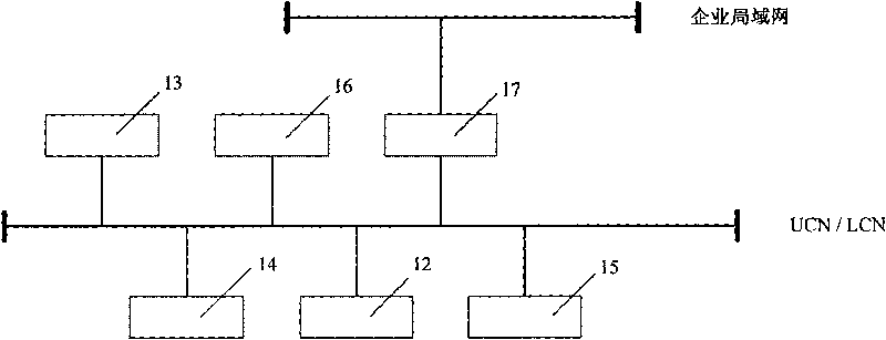 Dynamic fault diagnostic method of polymer aggregation in gas-solid fluidized bed reactor