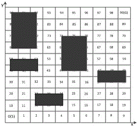 A Path Planning Method for Mobile Robots in Dynamic Environment