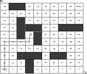 A Path Planning Method for Mobile Robots in Dynamic Environment