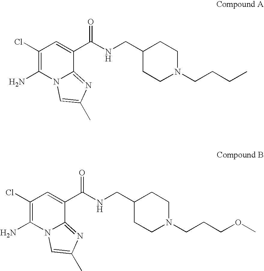 Imidazopyridine compounds as 5-HT4 receptor agonists