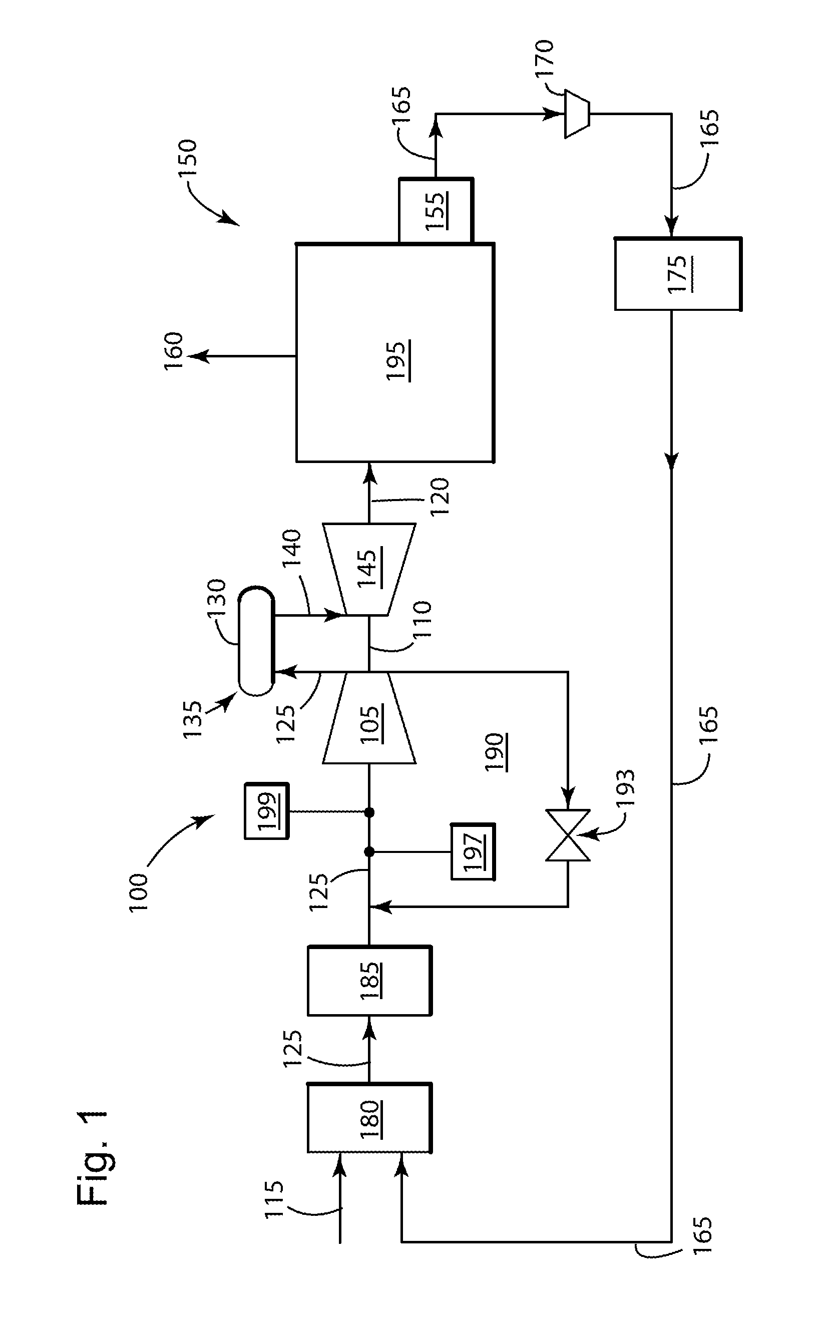 Method for controlling an exhaust gas recirculation system