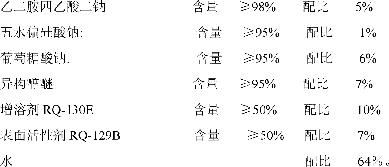 Normal temperature spraying detergent for aluminum alloy and preparation method thereof