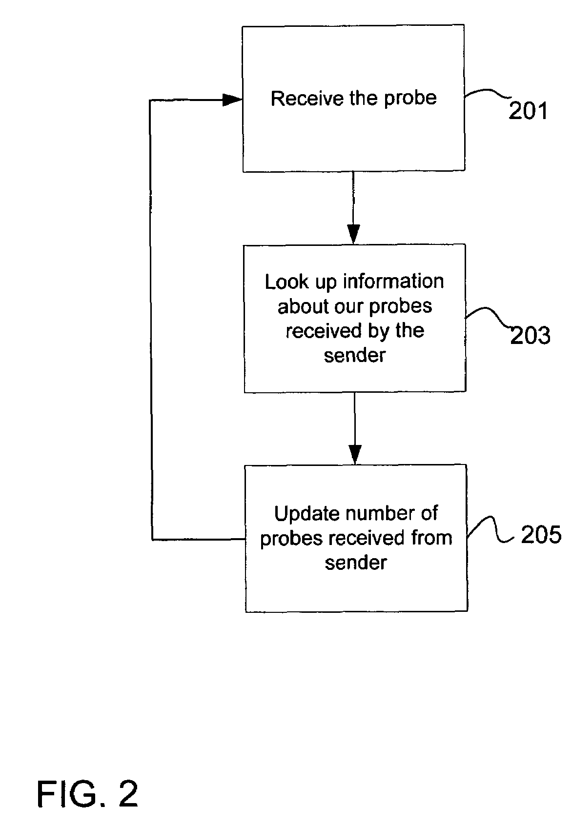 System and method for link quality routing using a weighted cumulative expected transmission time metric