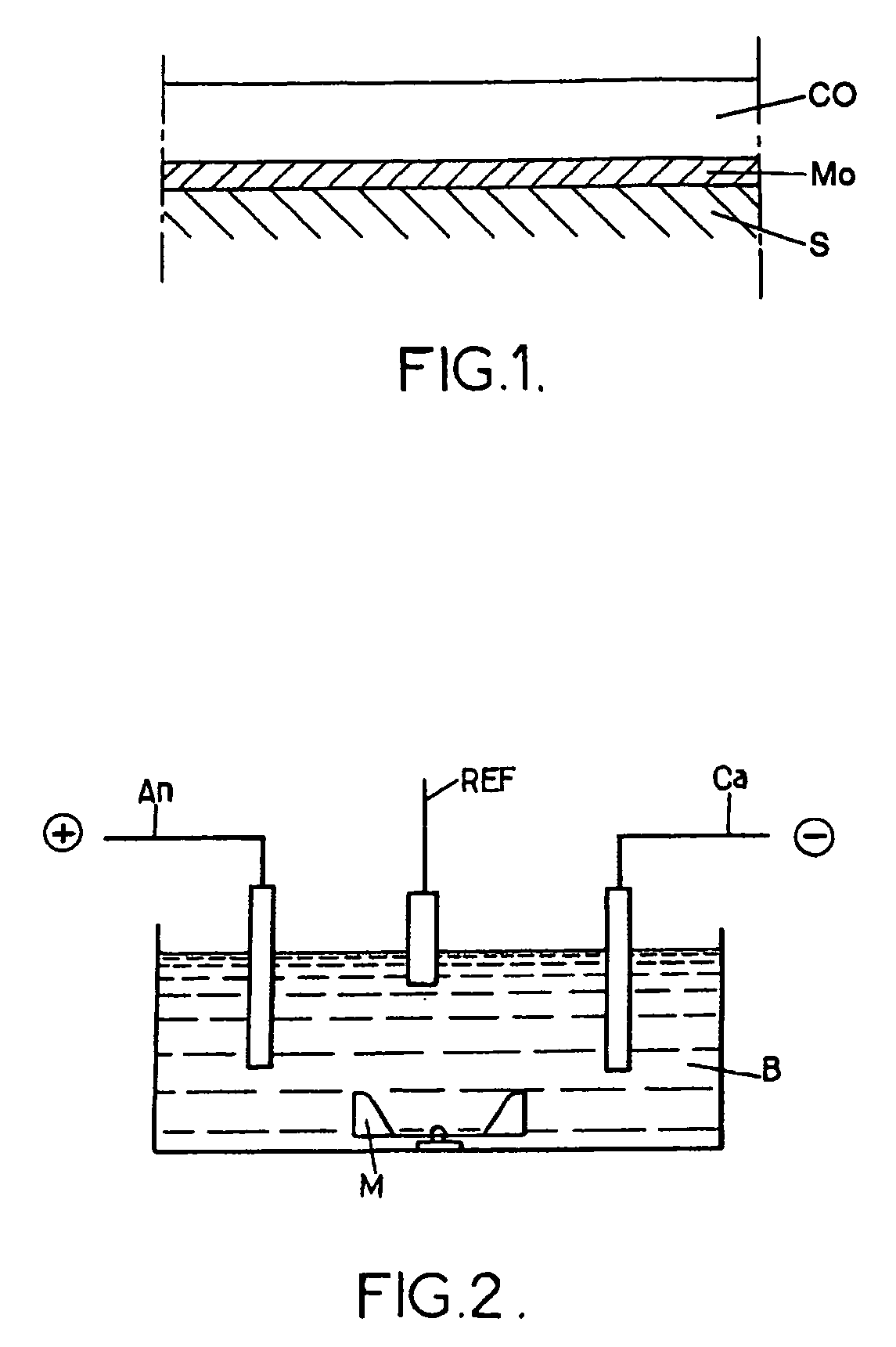 Method for regeneration of an electrolysis bath for the production of a compound I-III-VI2 in thin layers