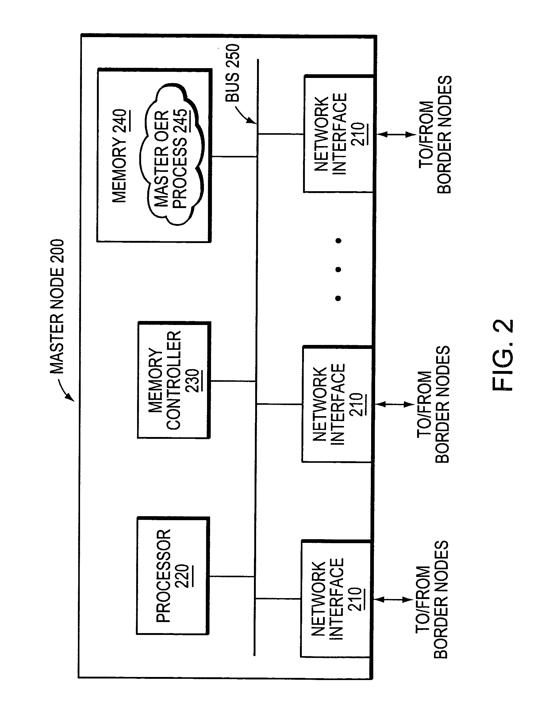 Method and apparatus for automatically optimizing routing operations at the edge of a network
