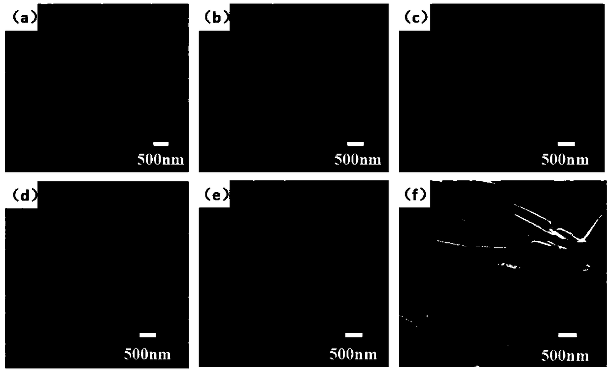 Method for preparing perovskite thin film by dynamic spin coating