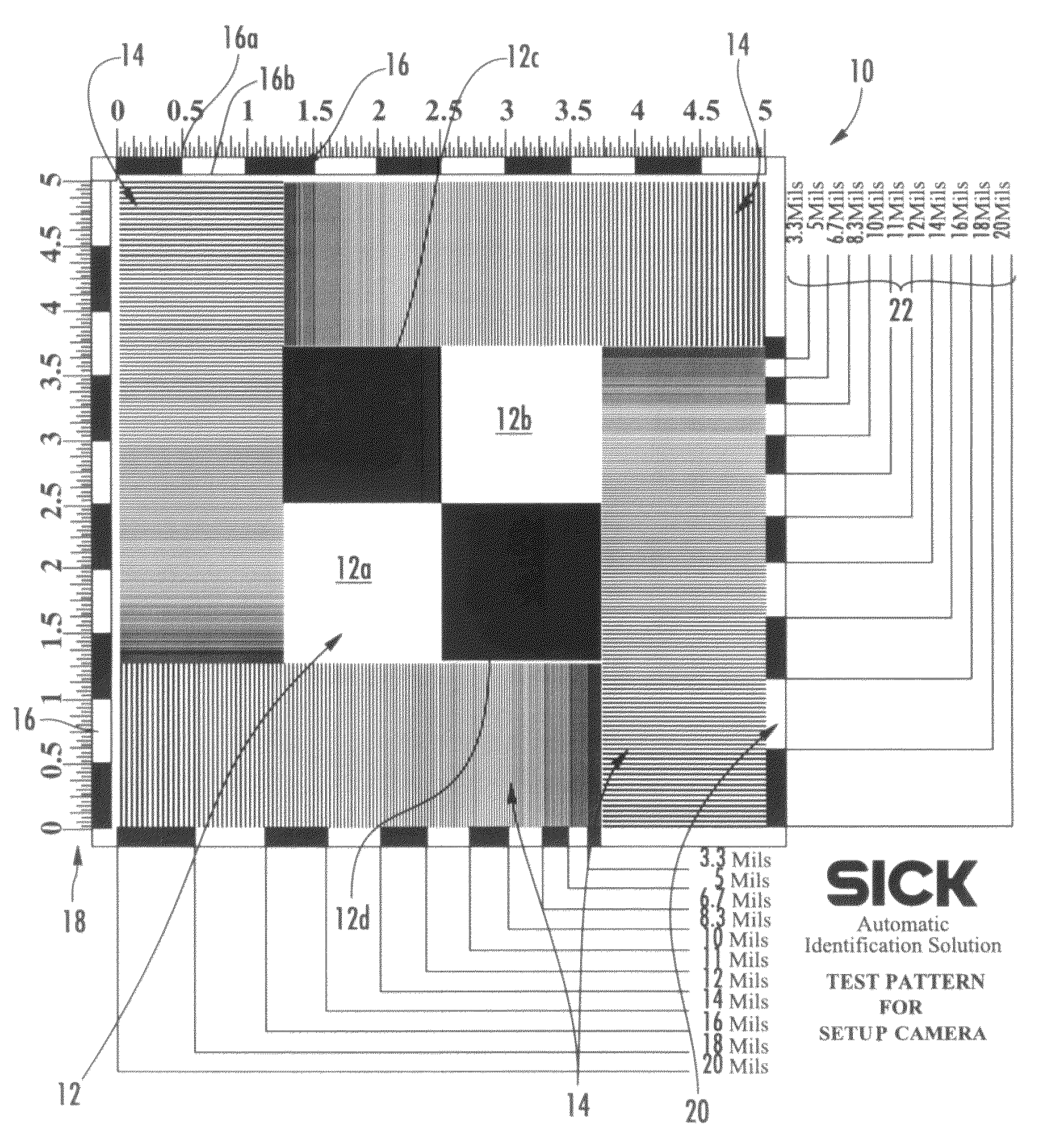 Image quality analysis with test pattern