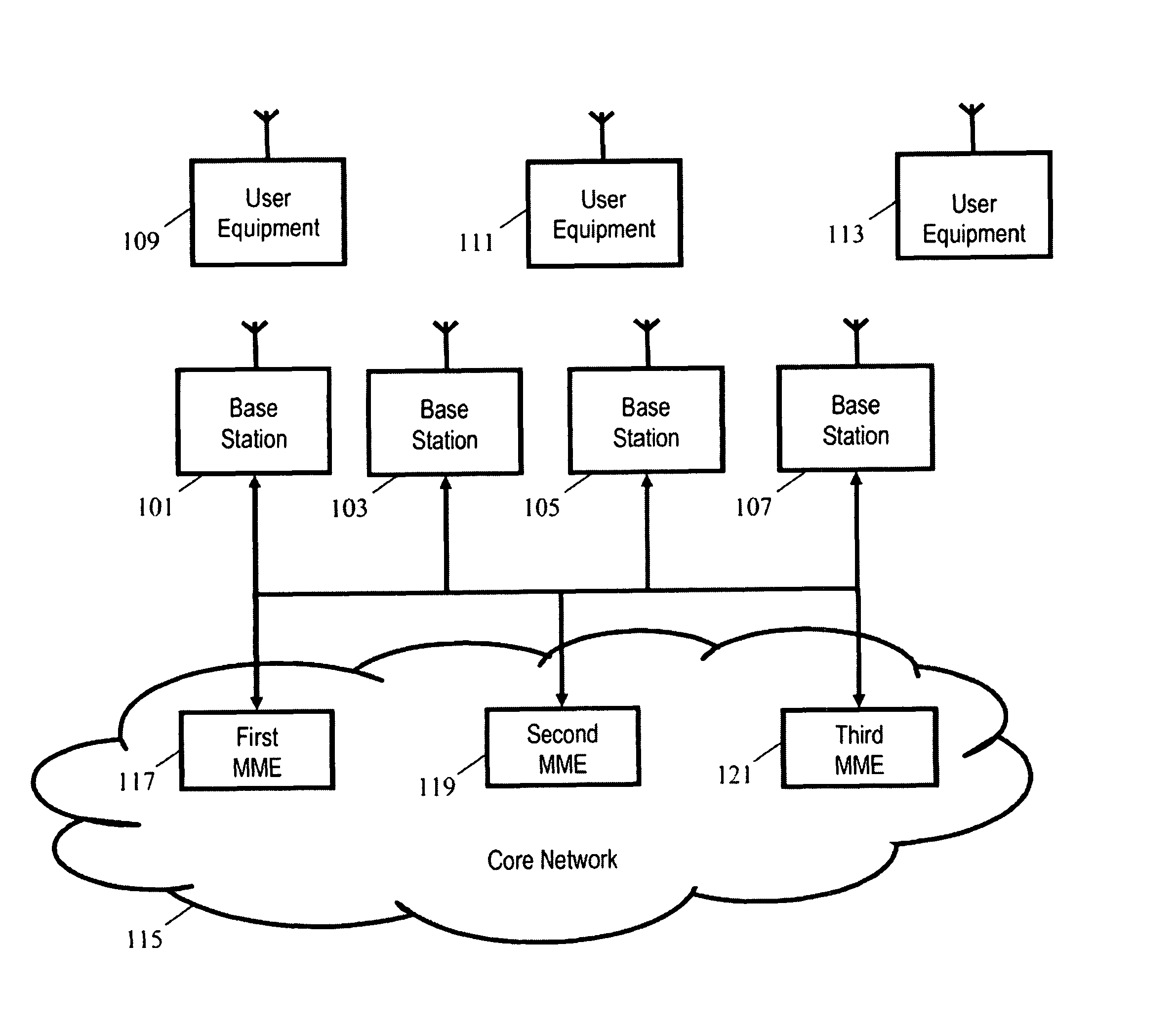 Load management for a mobility management entity of a cellular communication system