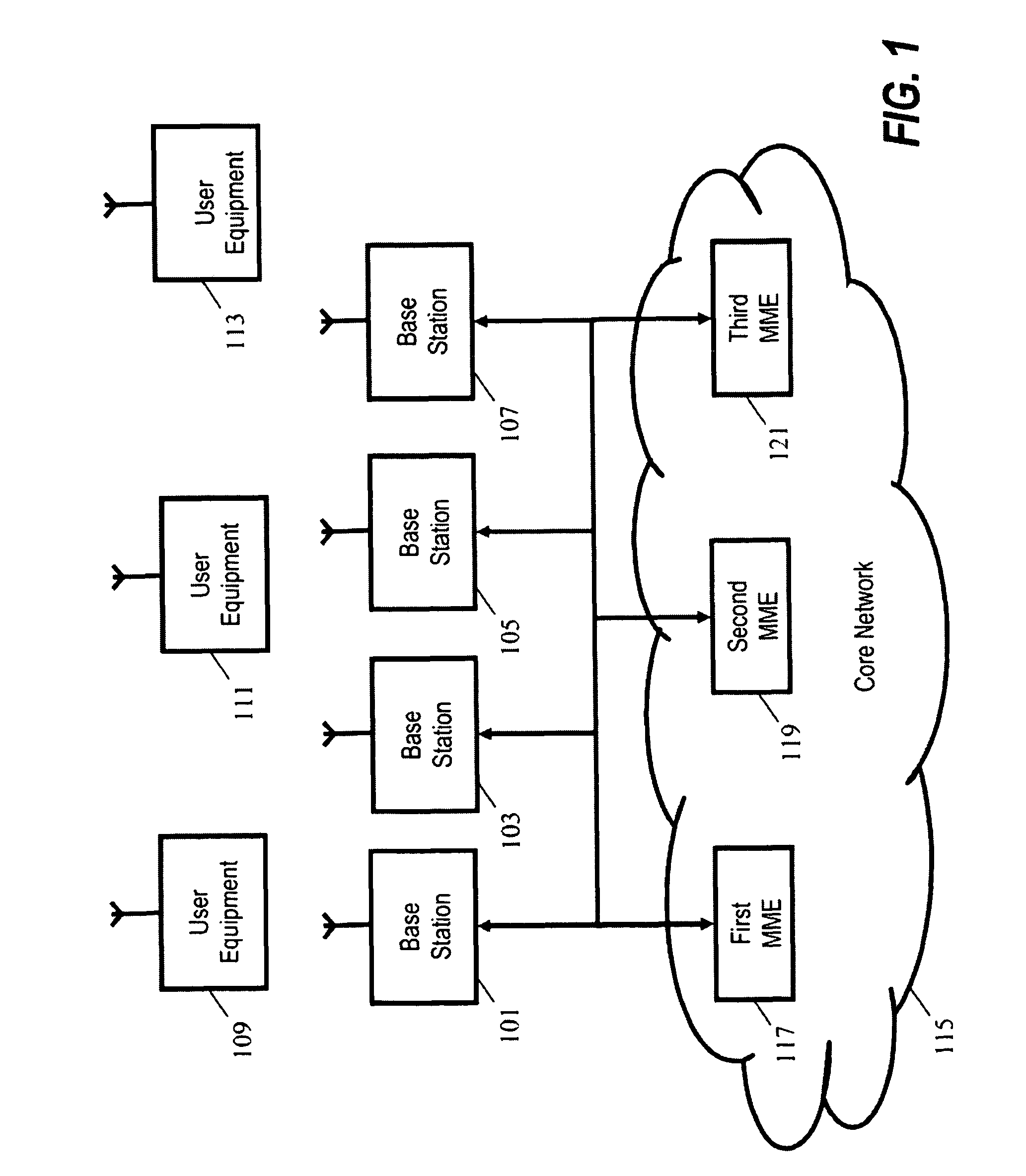 Load management for a mobility management entity of a cellular communication system