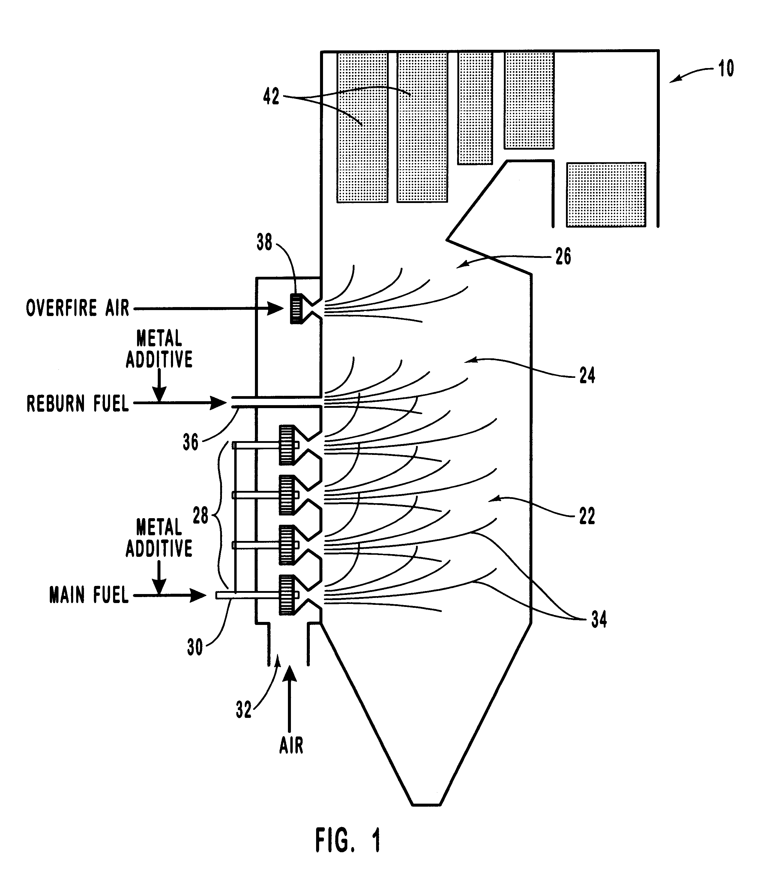 Method for reducing NOX in combustion flue gas using metal-containing additives