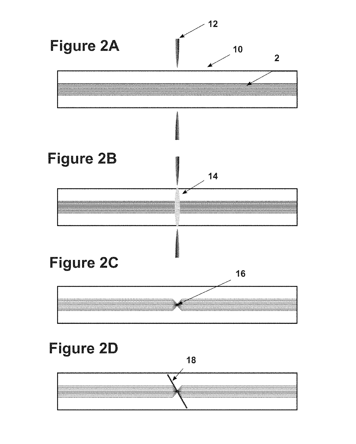 Method for the fabrication of optical waveguide devices in photonic crystal fibers and in waveguides with hollow structures