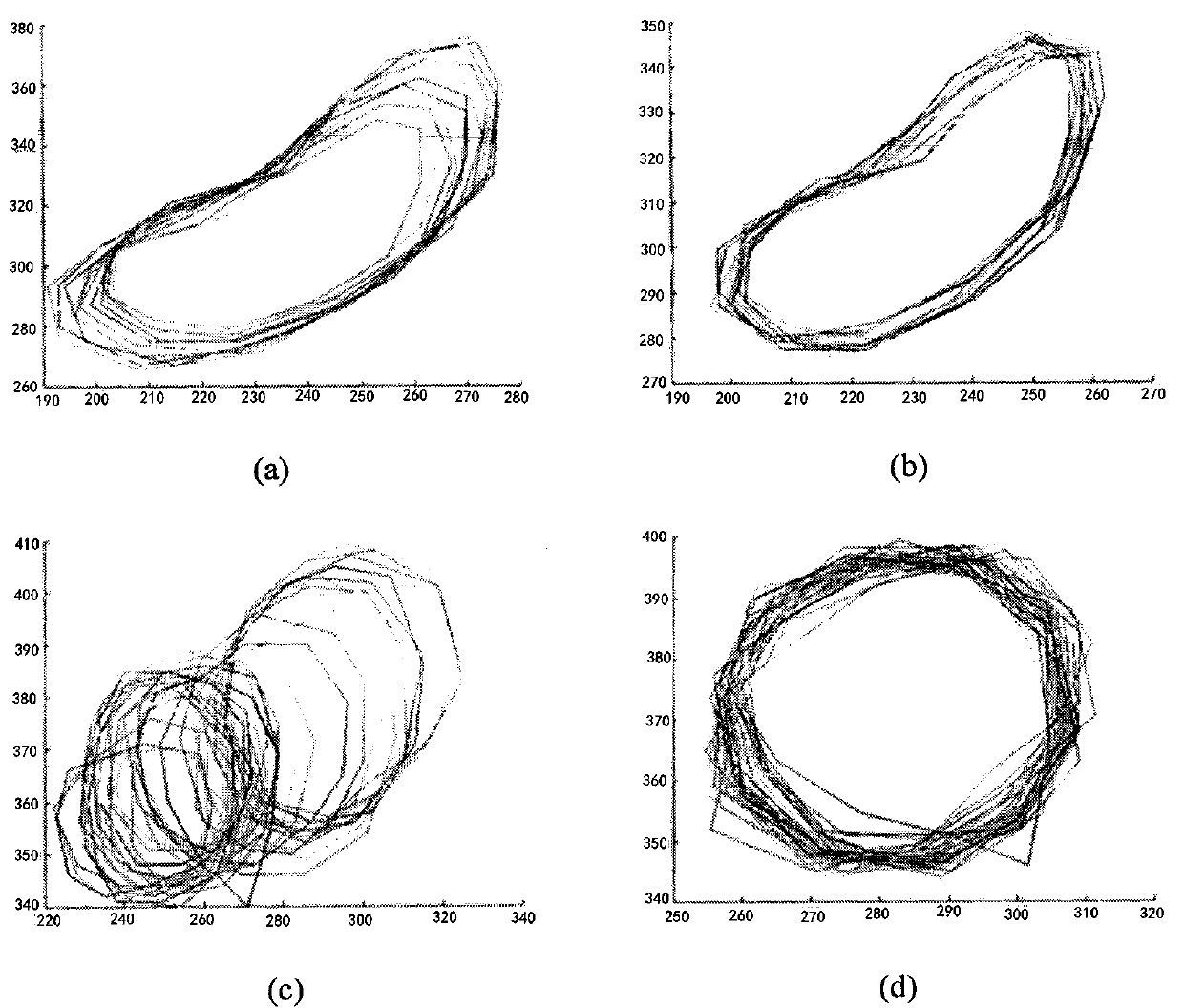 An Improved CT image aorta segmentation method based on an active shape model