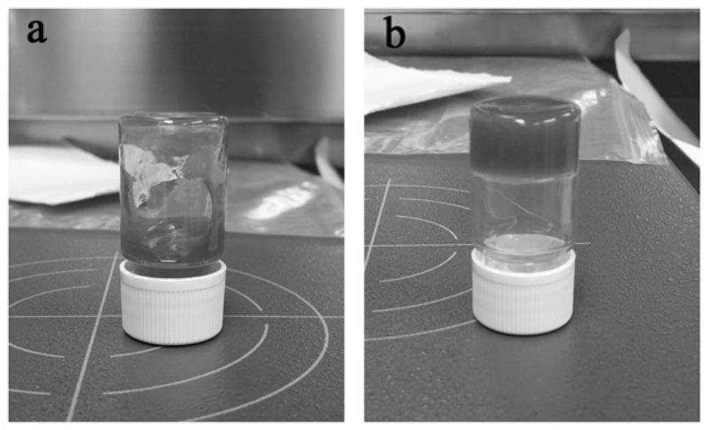 A kind of factor slow-release neutral gel system for 3D printing or in situ injection and its preparation method