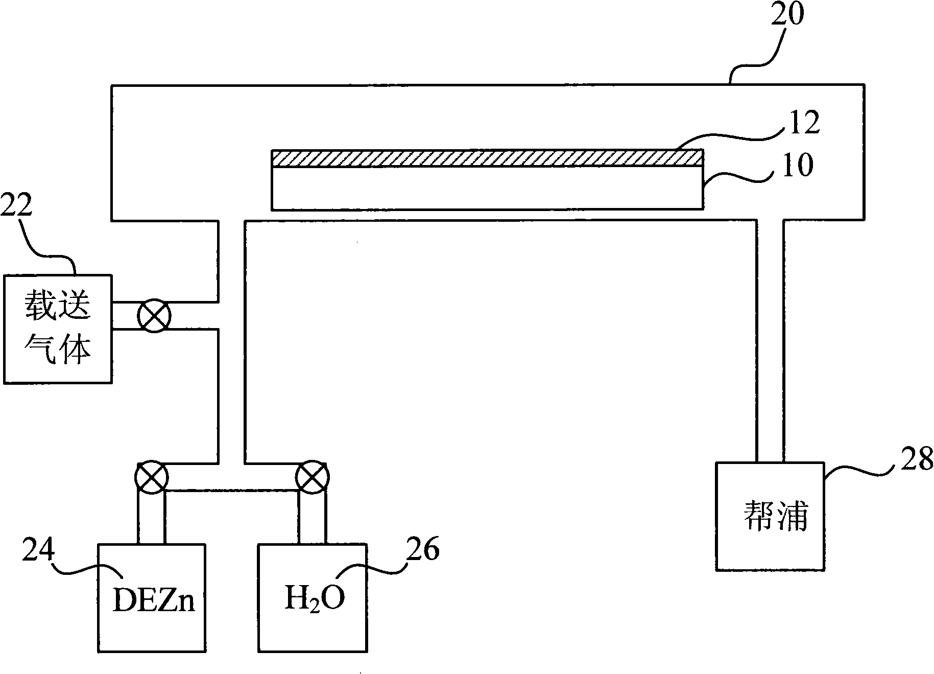 Zinc oxide based semiconductor luminous component and manufacturing method thereof