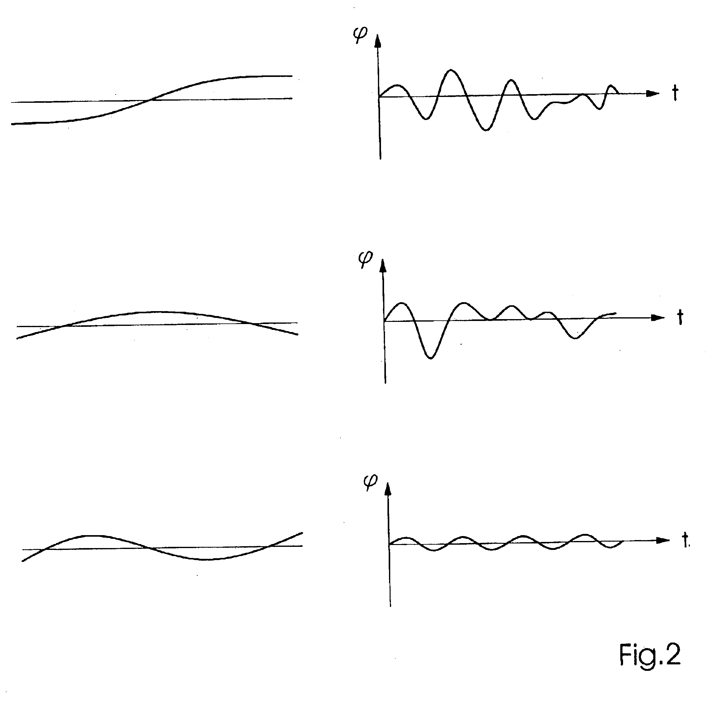 Method for controlling a printing press