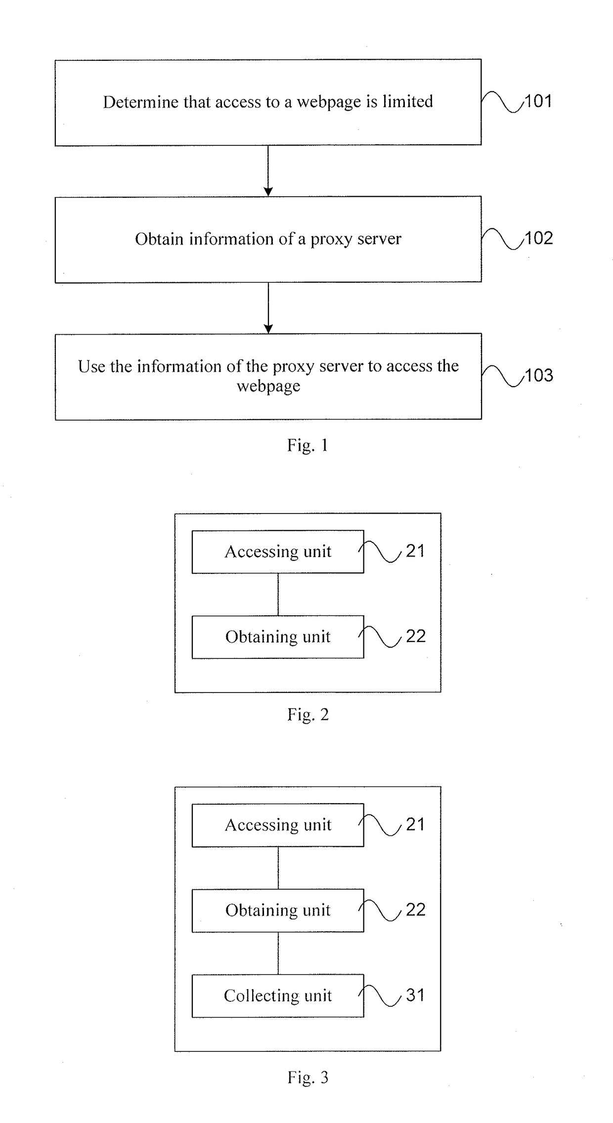 Method and apparatus for accessing webpage, apparatus and non-volatile computer storage medium