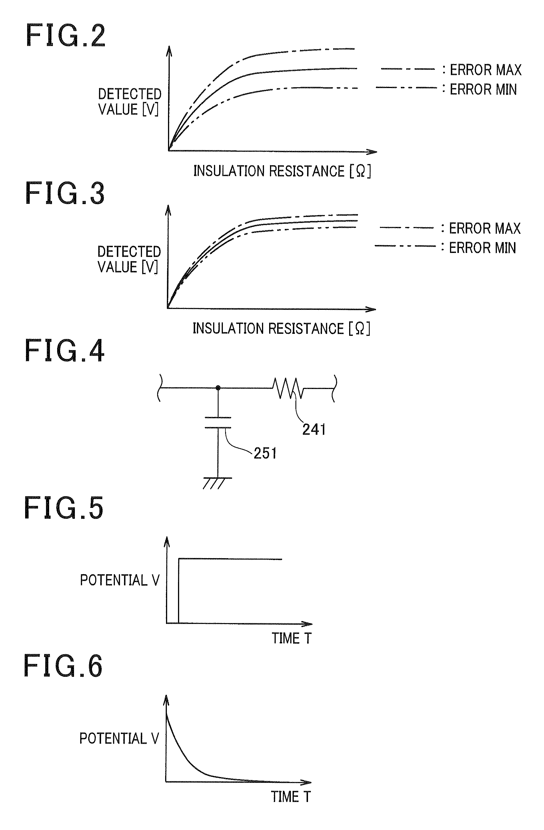 Insulation deterioration detection apparatus