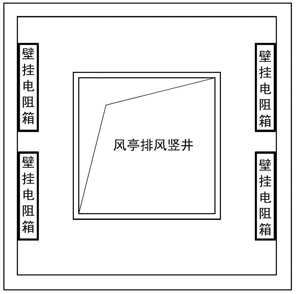 Ground brake resistor of urban rail transit