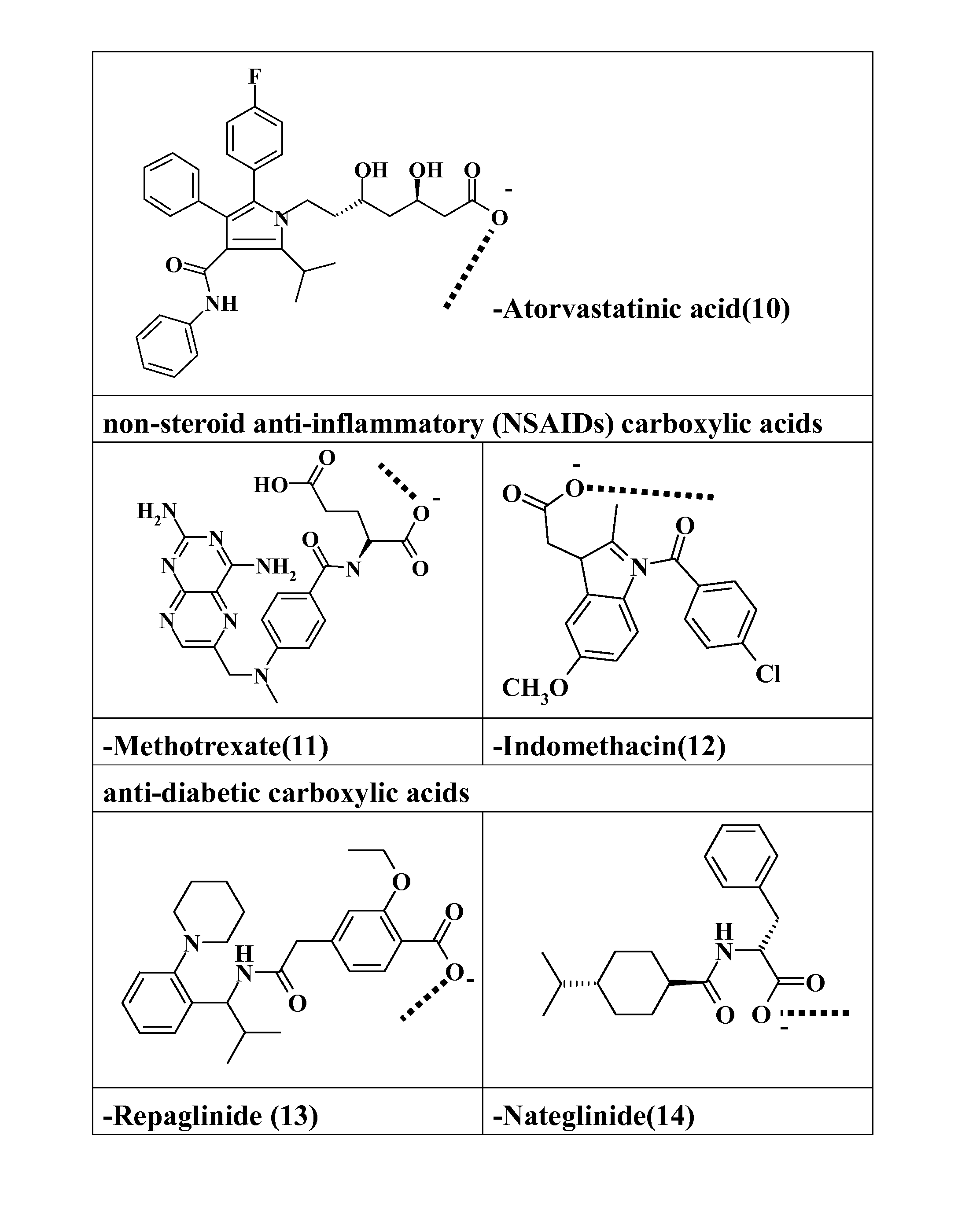 Processes for preparing piperazinium salts of kmup and use thereof