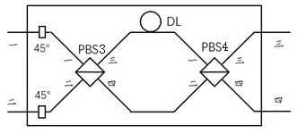 A polarization-encoded measurement device-independent quantum key distribution system